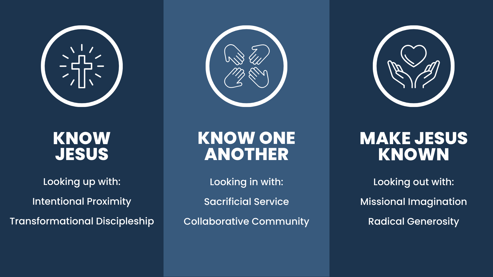 SGAC Values